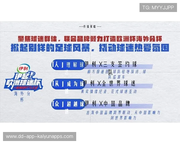 新闻中心独家报道品牌活动执行全程奠定未来市场基础,品牌新闻发布 新闻中心独家报道品牌活动执行全程奠定未来市场基础,品牌新闻发布